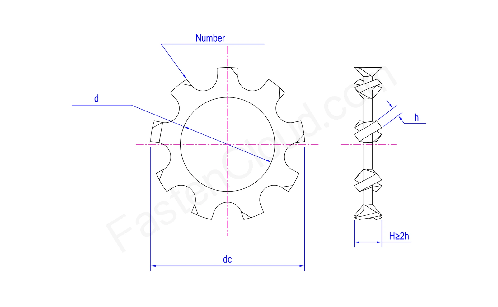 product-2245-1387 product-2245-1387