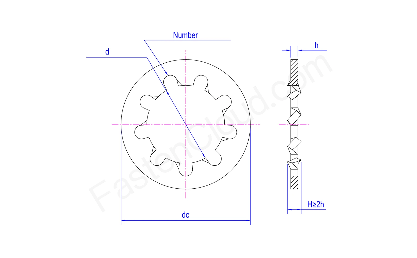 product-2245-1387 product-2245-1387